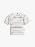Multi Bluza Relaxed Cu Guler Rotund Si Dungi  Fete