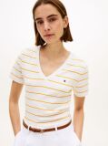 Multi Tricou Slim Fit Tricotat Cu Guler In V  Femei