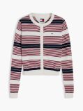 Multi Cardigan Cu Croiala Slim Guler Clasic Si Steag Brodat  Femei