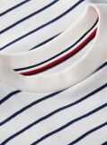 Multi Stripe Relaxed Sweatshirt Dress  Girls