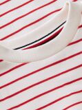 Multi Stripe Relaxed Sweatshirt Dress  Girls
