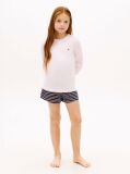 Multi 2-Pack T-shirts Signature Cu Maneca Lunga  Fete