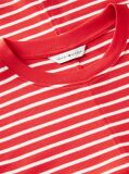 Multi Batwing Sleeve Crew Neck T-Shirt  Women