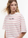 Multi Tricou Lejer Cu Guler Rotund Si Logo Brodat  Femei